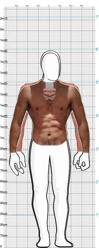 Full Size Comparison