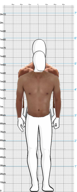 Full Size Comparison