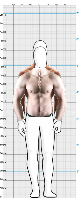 Full Size Comparison