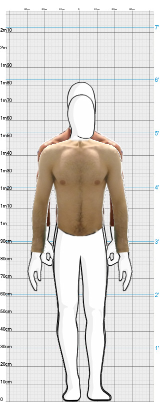 Full Size Comparison