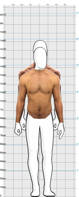 Full Size Comparison