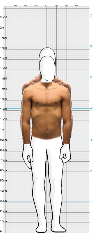 Full Size Comparison