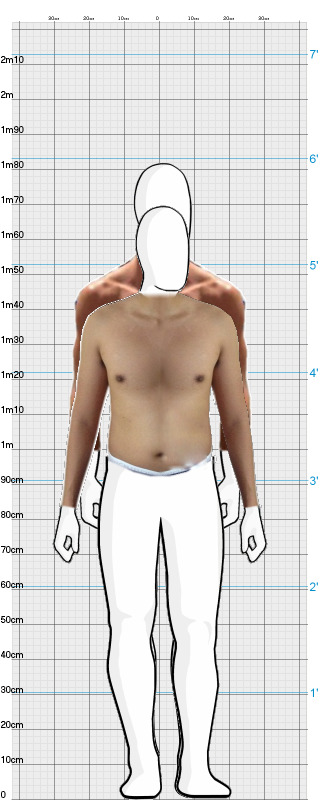 Full Size Comparison