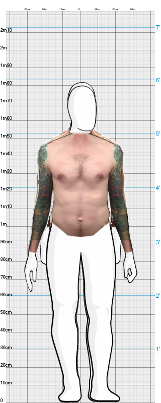 Full Size Comparison