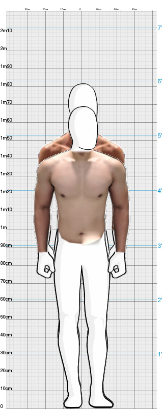 Full Size Comparison