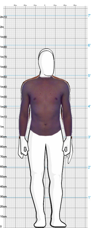 Full Size Comparison