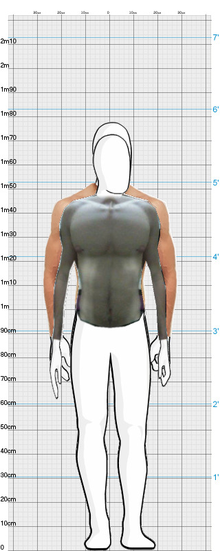 Full Size Comparison