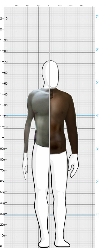 Full Size Comparison