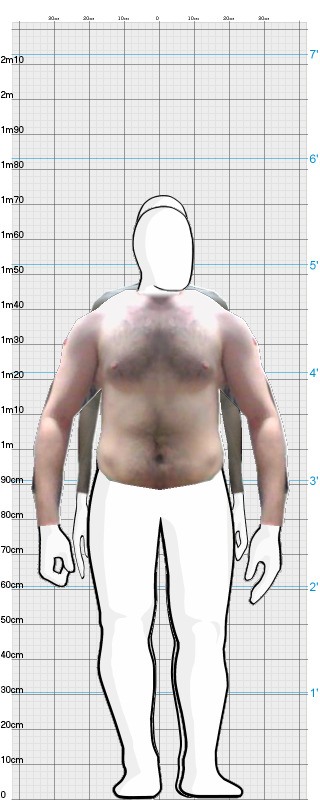 Full Size Comparison