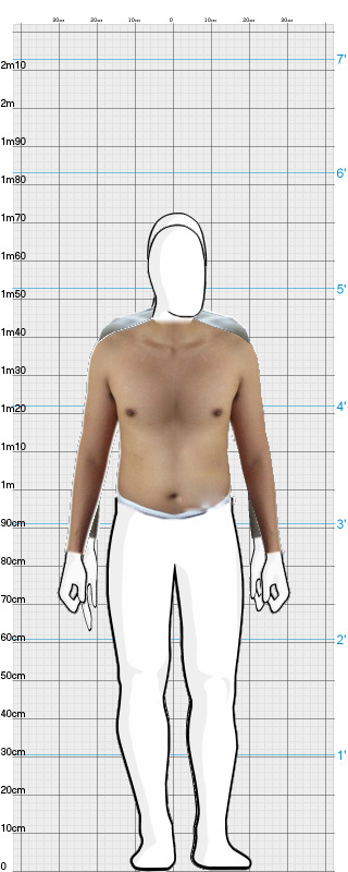 Full Size Comparison