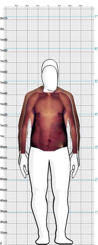 Full Size Comparison