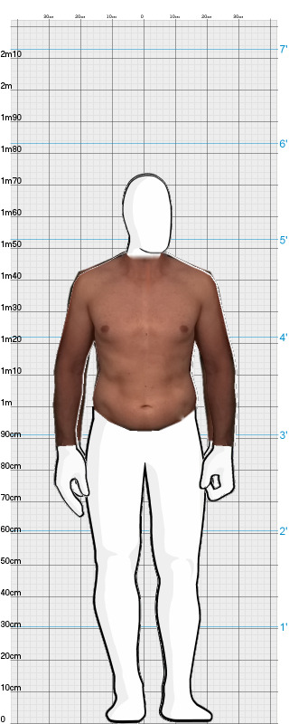 Full Size Comparison