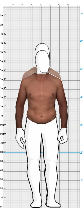 Full Size Comparison