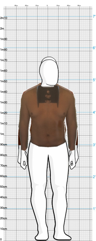 Full Size Comparison