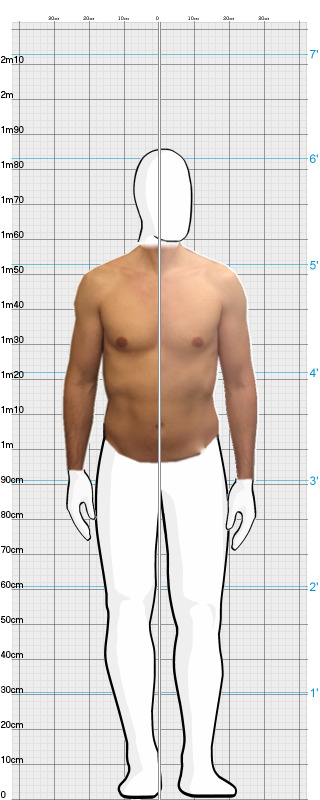 Full Size Comparison