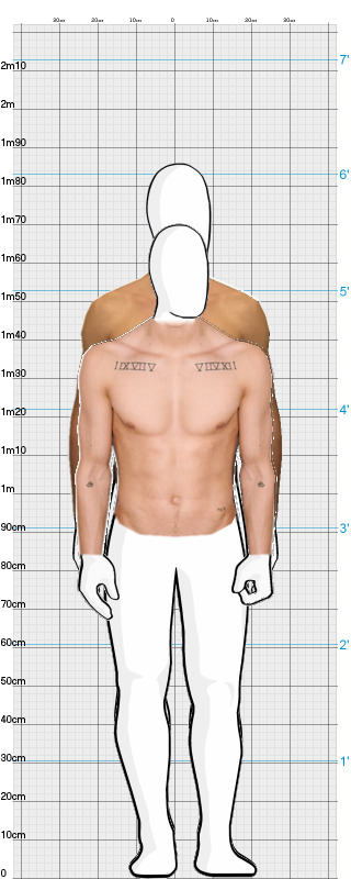 Full Size Comparison