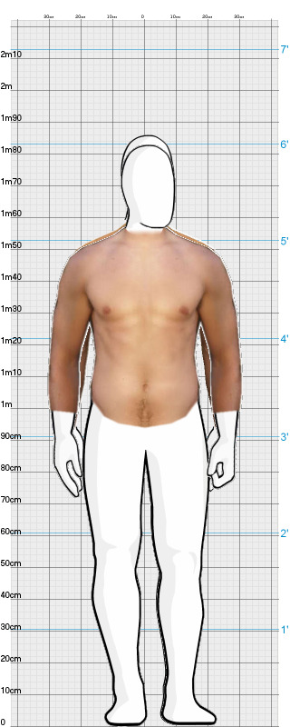 Full Size Comparison