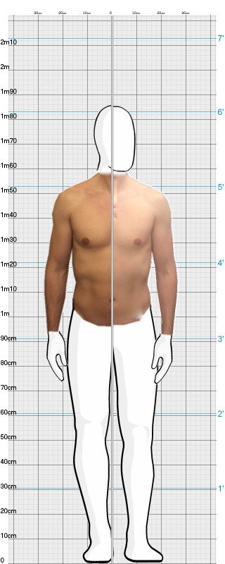 Full Size Comparison