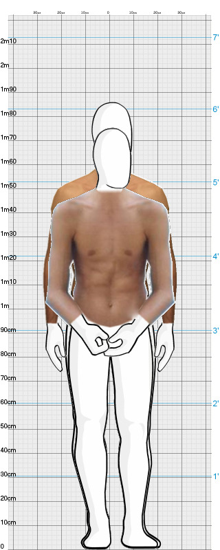 Full Size Comparison