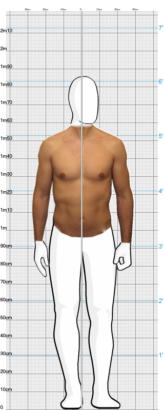 Full Size Comparison