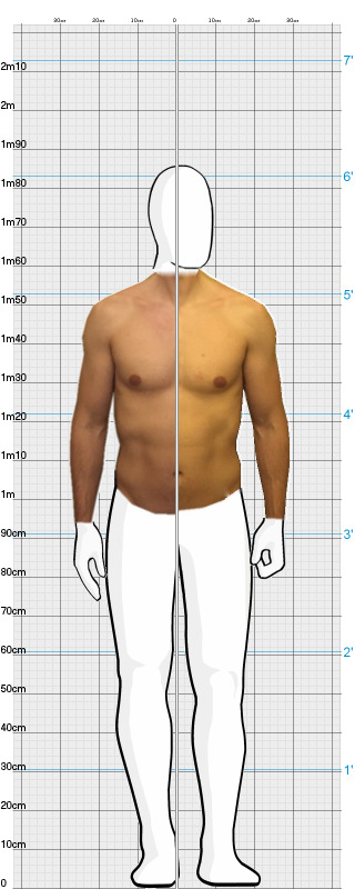 Full Size Comparison