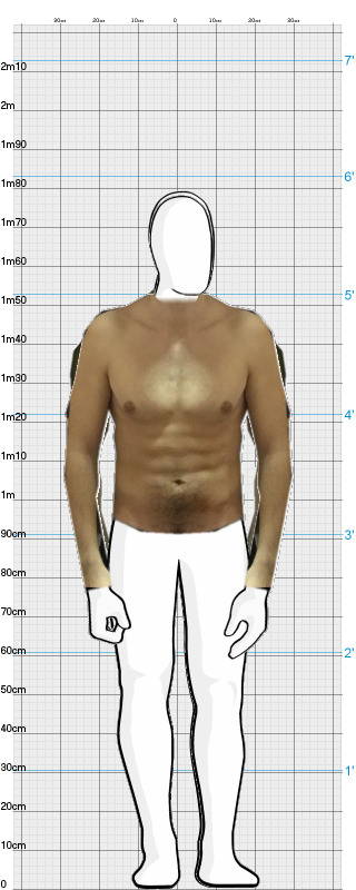 Full Size Comparison