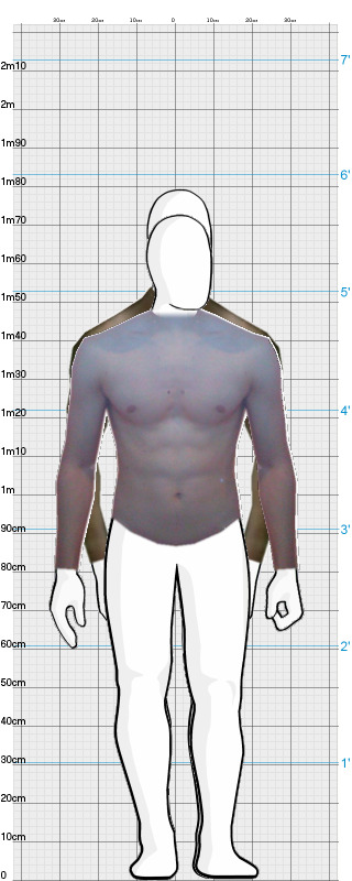 Full Size Comparison