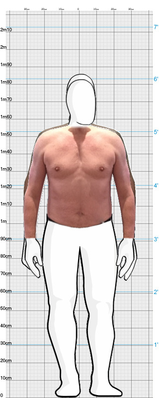 Full Size Comparison