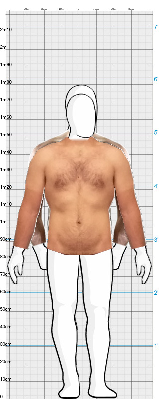 Full Size Comparison