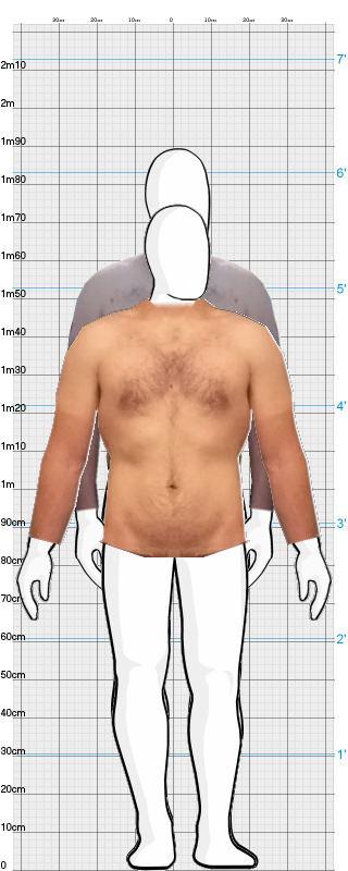 Full Size Comparison