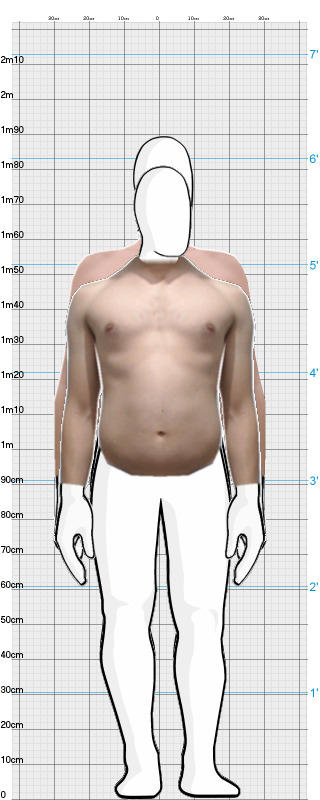 Full Size Comparison