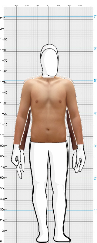 Full Size Comparison