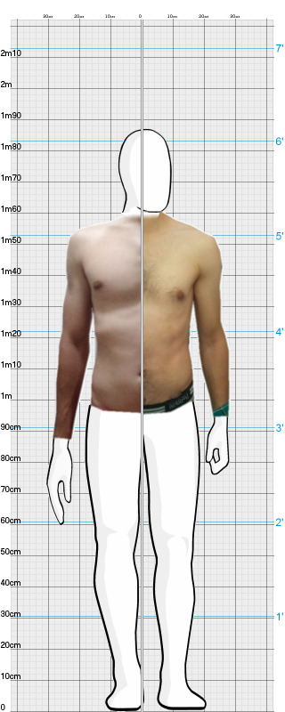 Full Size Comparison