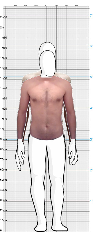 Full Size Comparison