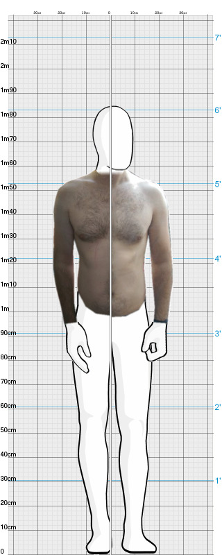 Full Size Comparison