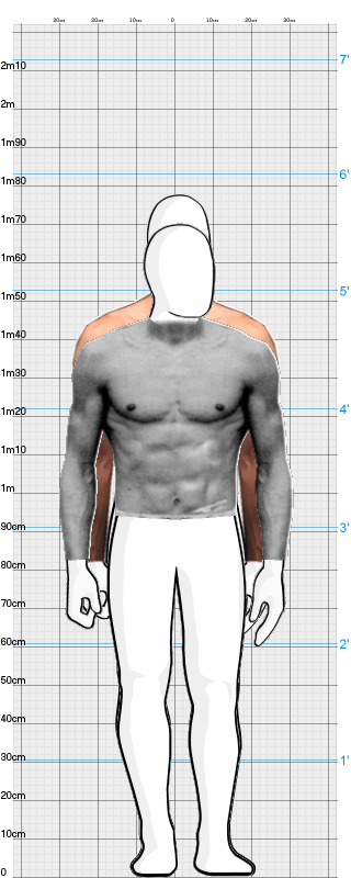 Full Size Comparison