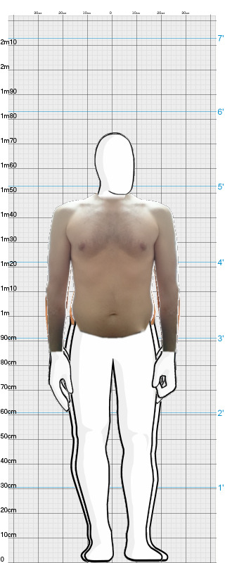 Full Size Comparison