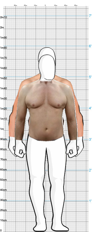 Full Size Comparison