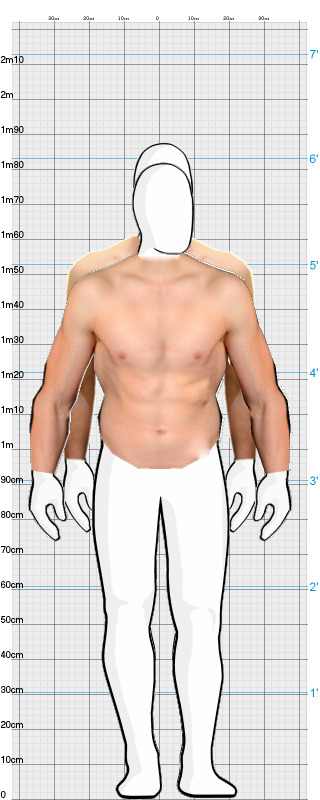 Full Size Comparison