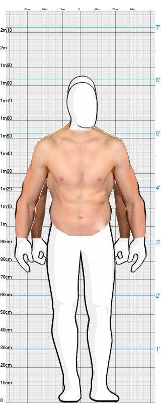 Full Size Comparison