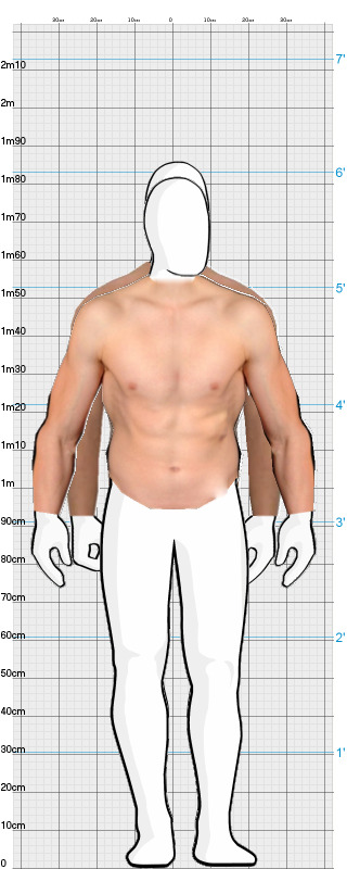 Full Size Comparison