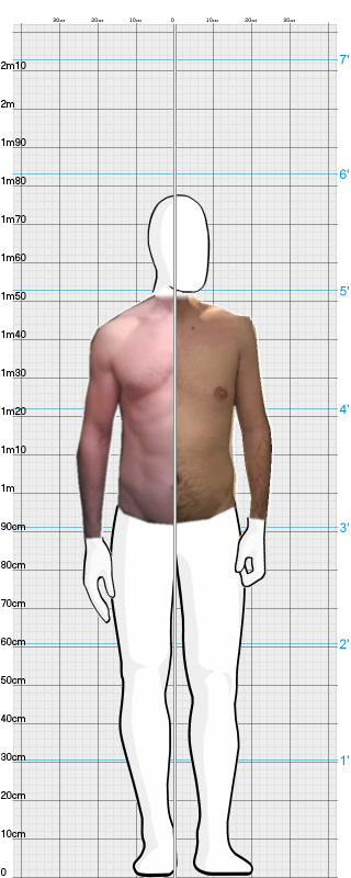 Full Size Comparison