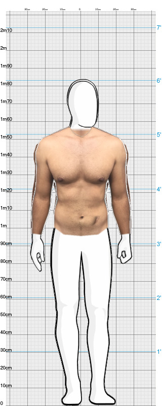 Full Size Comparison