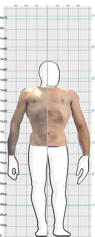 Full Size Comparison