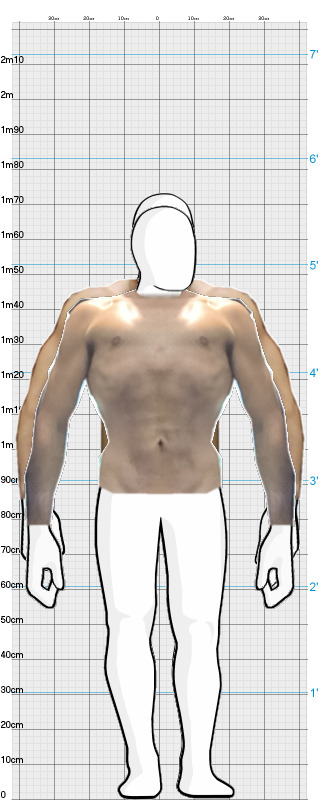 Full Size Comparison