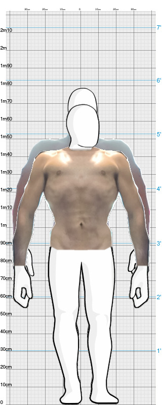 Full Size Comparison