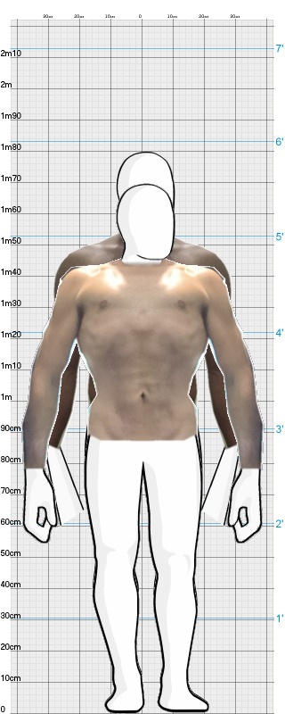 Full Size Comparison