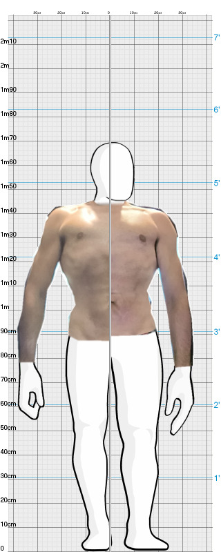 Full Size Comparison