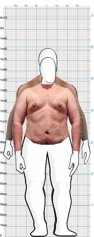 Full Size Comparison