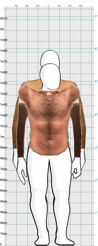 Full Size Comparison